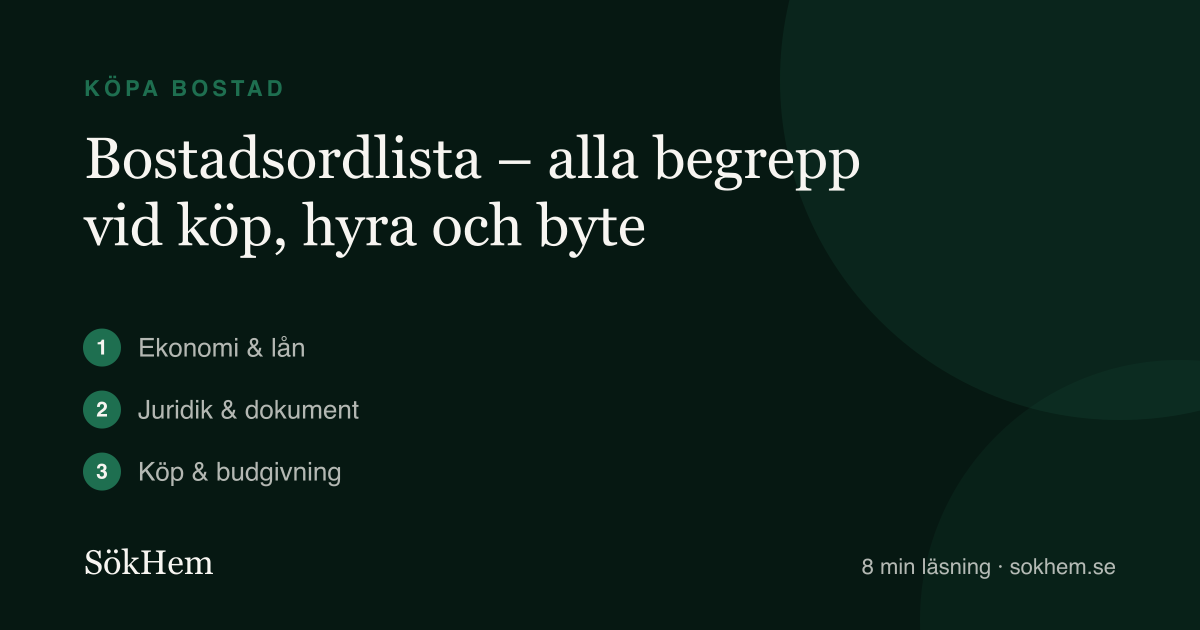 Bostadsordlista – alla begrepp vid köp, hyra och byte – infografik från SökHem