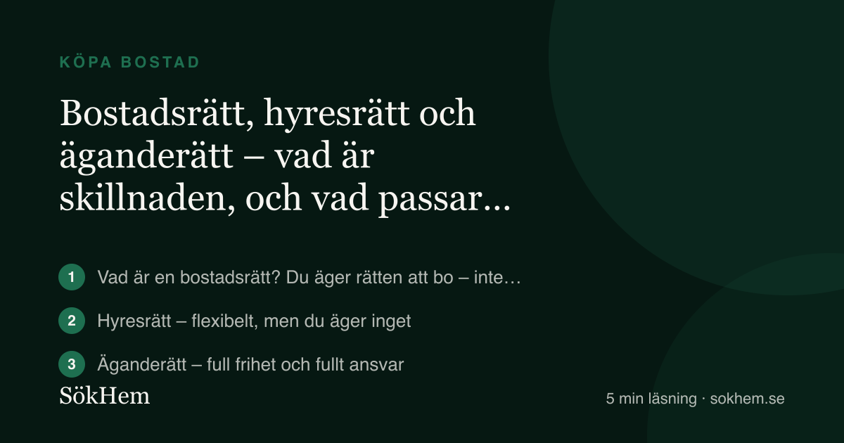 Bostadsrätt, hyresrätt och äganderätt – vad är skillnaden, och vad passar dig? – infografik från SökHem