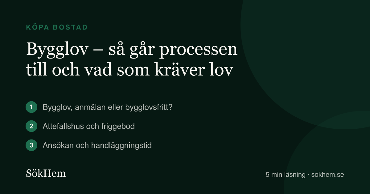 Bygglov – så går processen till och vad som kräver lov – infografik från SökHem