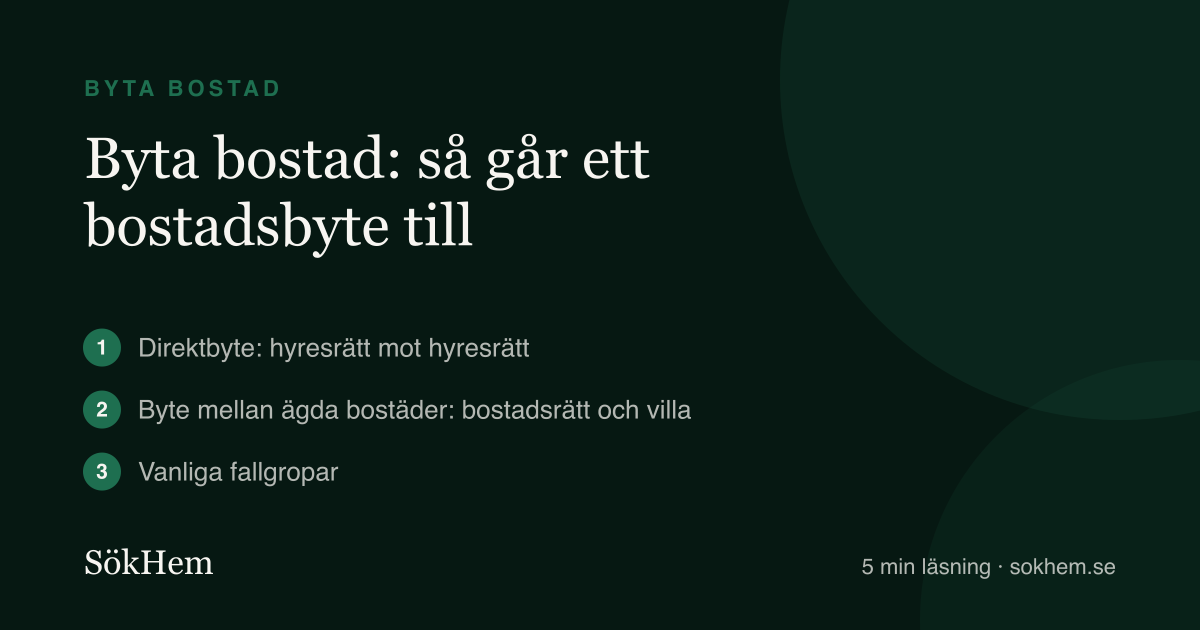 Byta bostad: så går ett bostadsbyte till – infografik från SökHem