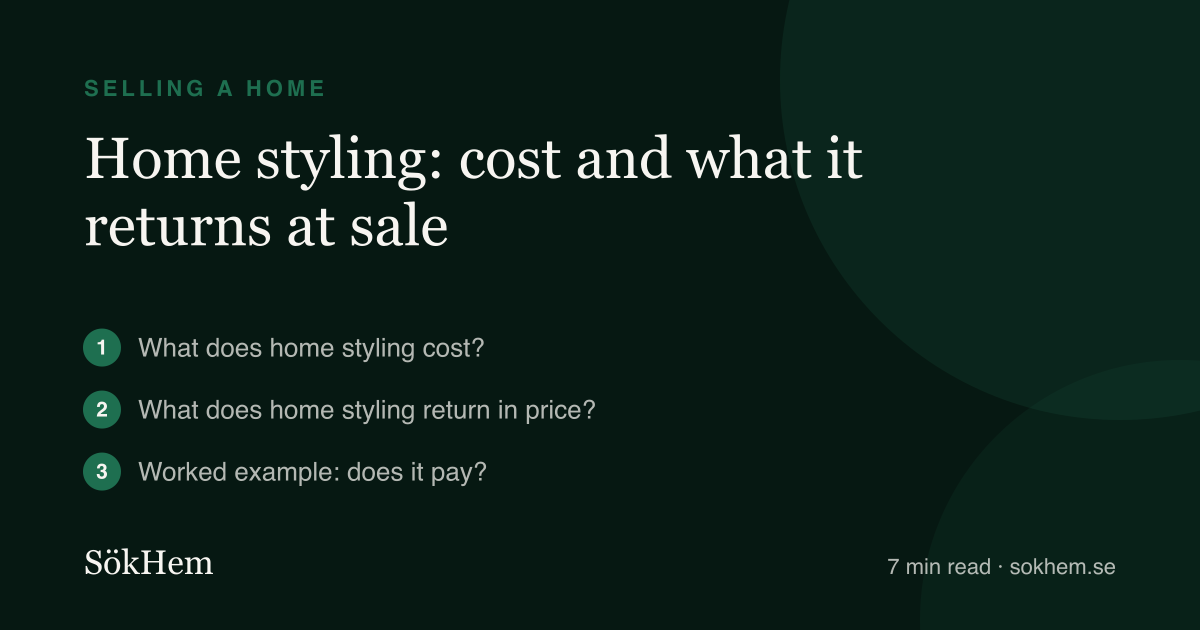 Home styling: cost and what it returns at sale – infographic from SökHem
