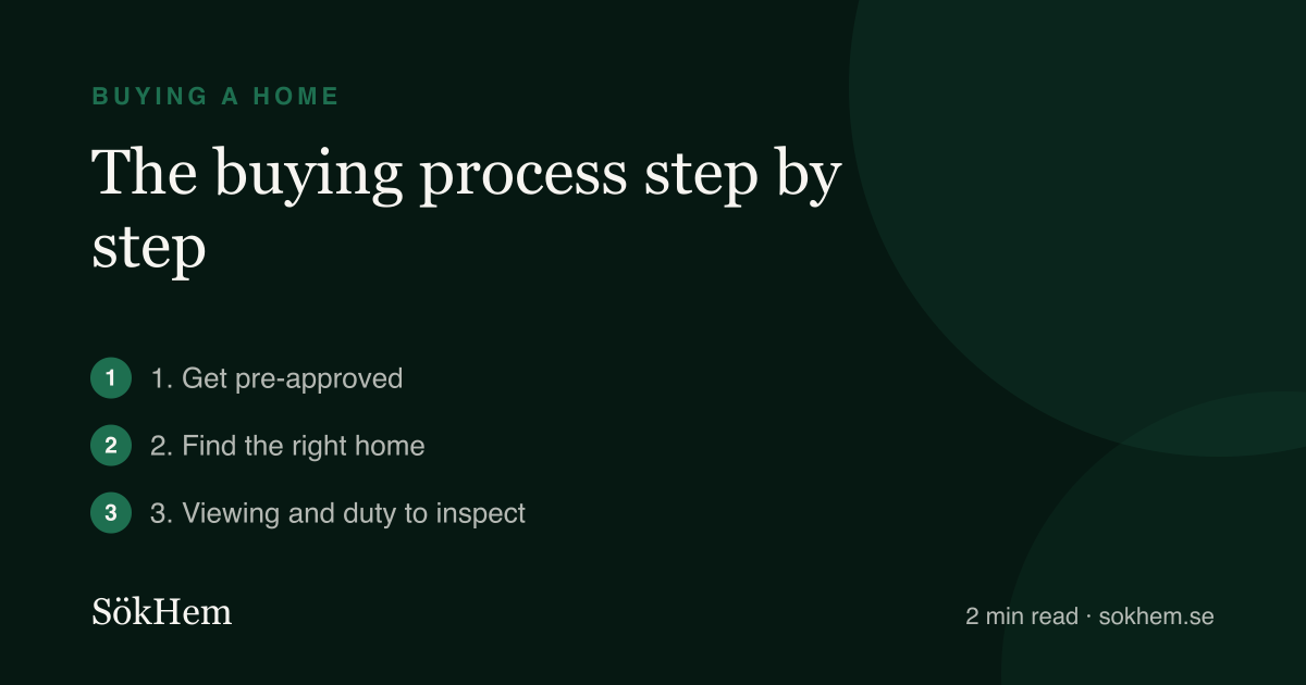 The buying process step by step – infographic from SökHem