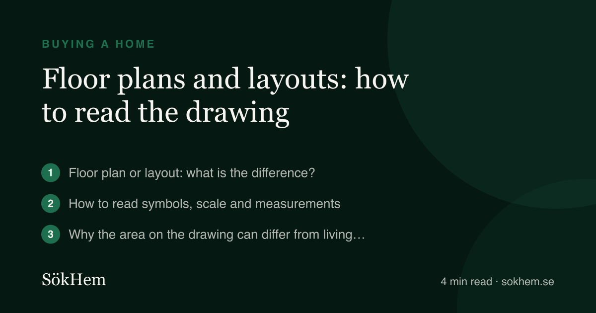Floor plans and layouts: how to read the drawing – infographic from SökHem