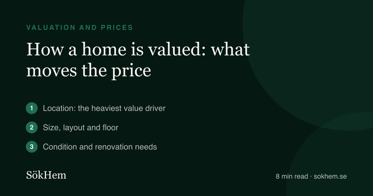 How a home is valued: what moves the price – infographic from SökHem