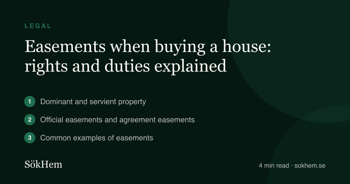 Easements when buying a house: rights and duties explained – infographic from SökHem