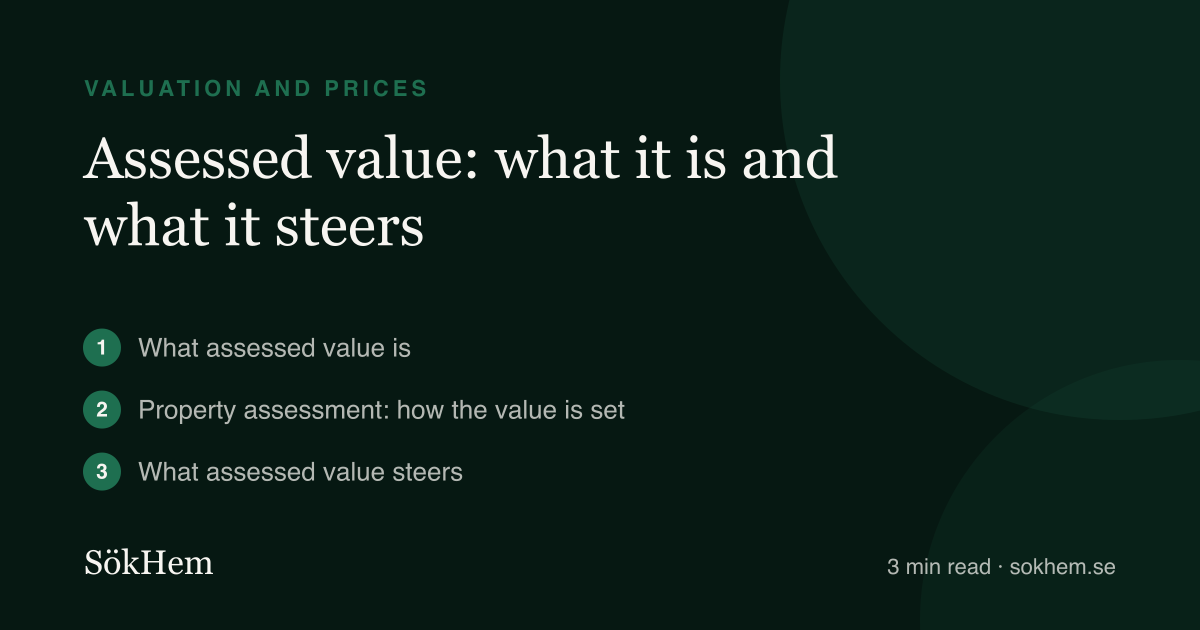 Assessed value: what it is and what it steers – infographic from SökHem