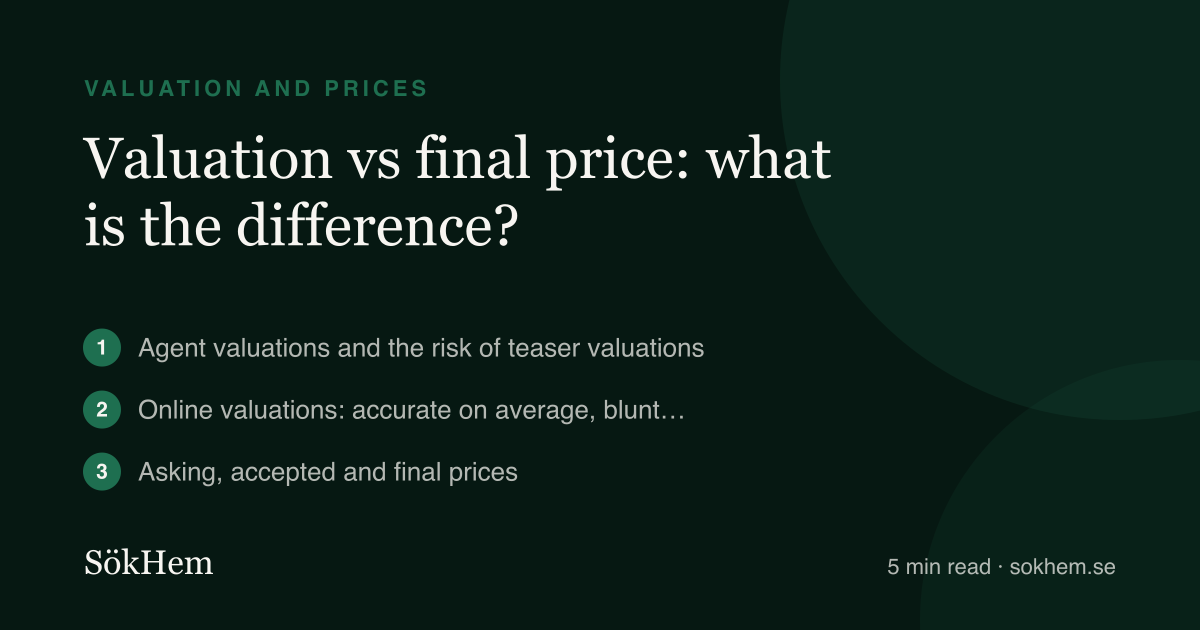 Valuation vs final price: what is the difference? – infographic from SökHem
