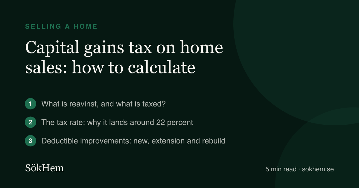 Capital gains tax on home sales: how to calculate – infographic from SökHem