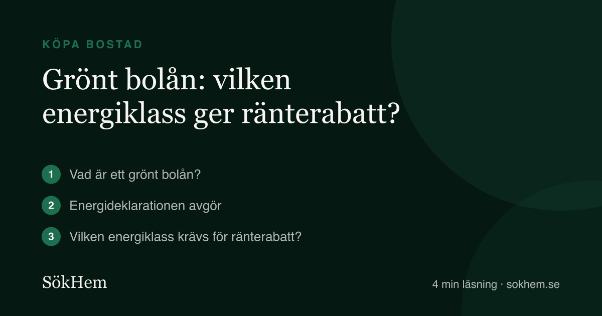 Grönt bolån: vilken energiklass ger ränterabatt? – infografik från SökHem