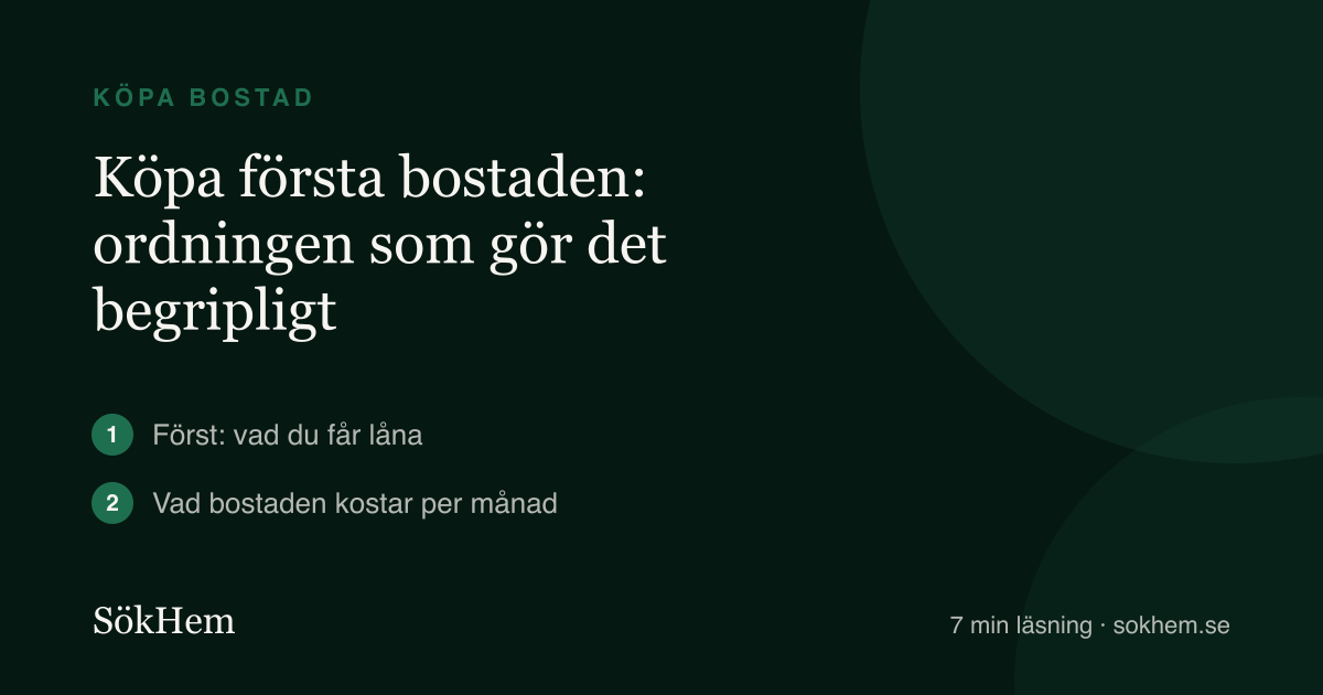 Köpa första bostaden: steg för steg – infografik från SökHem
