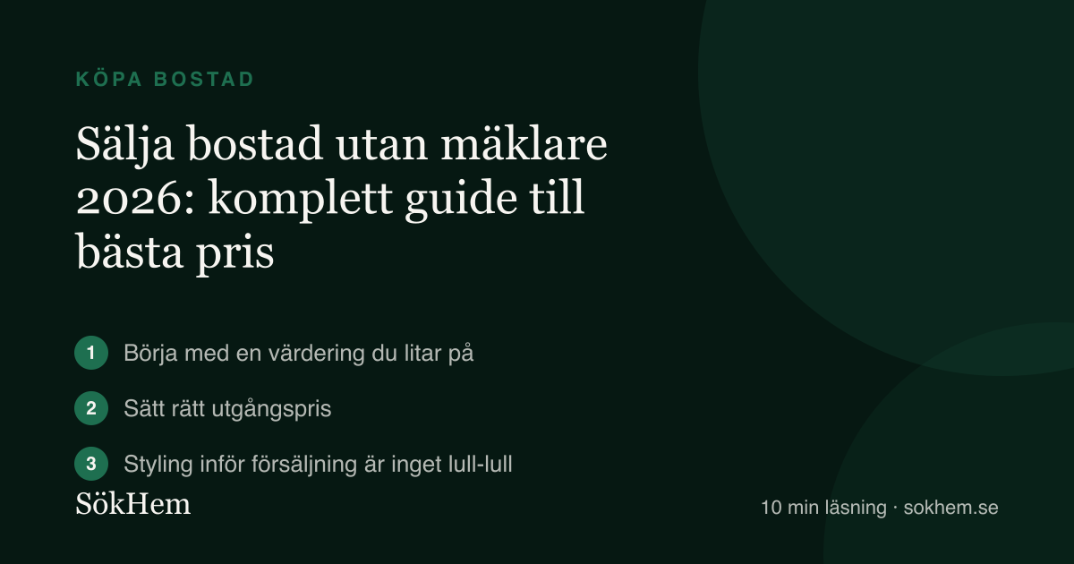 Sälja bostad utan mäklare 2026: komplett guide till bästa pris – infografik från SökHem